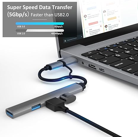4-in-2 USB Converter